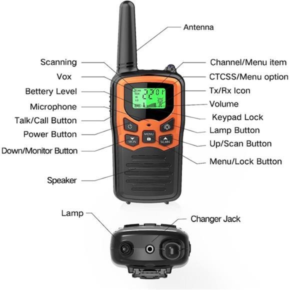 Walkie Talkies, Long Range Walkie Talkies for Adults with 22 FRS Channels - Picture 2 of 6